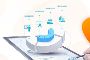 網(wǎng)龍華漁教育與培生教育攜手，共推智慧教育產(chǎn)品合作新篇章