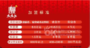 爆爆椒餐飲管理服務(wù) 引領(lǐng)餐飲業(yè)精細(xì)化運(yùn)營(yíng)的咨詢專家